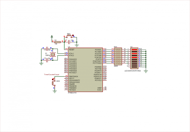 ATMega16 Timer/Counter0 in Counter Mode