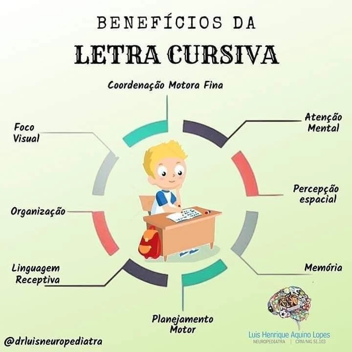 Benefícios da letra cursiva.