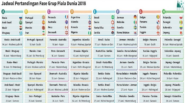 Jadwal Piala Dunia 2018 di Rusia