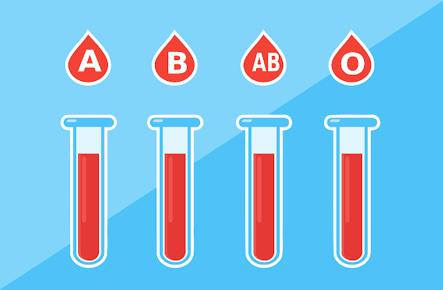 Causes of Blood Deficiency| خو ن کی کمی اسباب وعلا ج