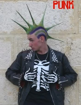 Punk Hairstyles for Men