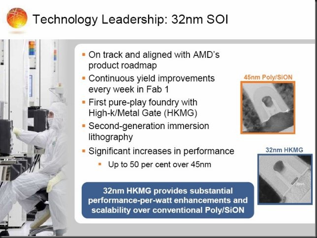 GloFo32nm_640