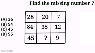 Easy Reasoning analogy methods for  problems of S S C Exams