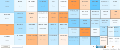 Treemap of the Change in Average State Workers Compensation Taxes by State from 2006 to 2008