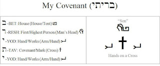 [My+Covenant.jpg]