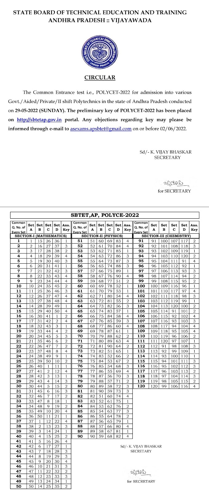 AP POLY CET 2022 - OFFICIAL KEY