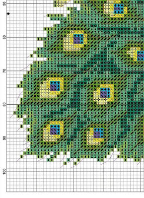 cross stitch patterns,Cross Stitch,large cross stitch patterns free pdf,cross stitch patterns pdf,cross stitch designs with graphs pdf,Animals Cross Stitch Patterns,counted cross stitch patterns,