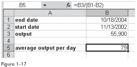 MICROSOFT EXCEL TUTORIALS