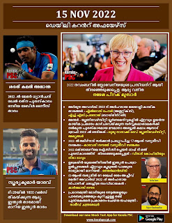 Daily Malayalam Current Affairs 15 Nov 2022