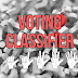 ML | Voting Classifier using Sklearn