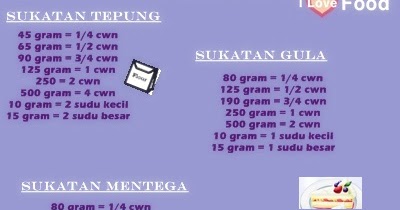 Quitellesharingpick.blogspot.my: Sukatan Gram ke Sukatan 