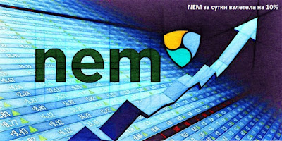 NEM за сутки взлетела на 10%