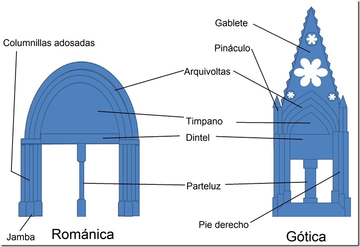 Imagen2