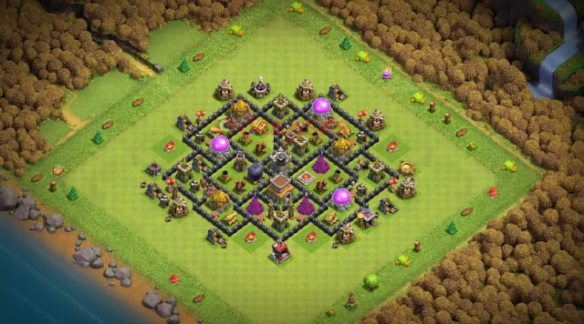 Gambar 1 Tata Letak COC Th 8