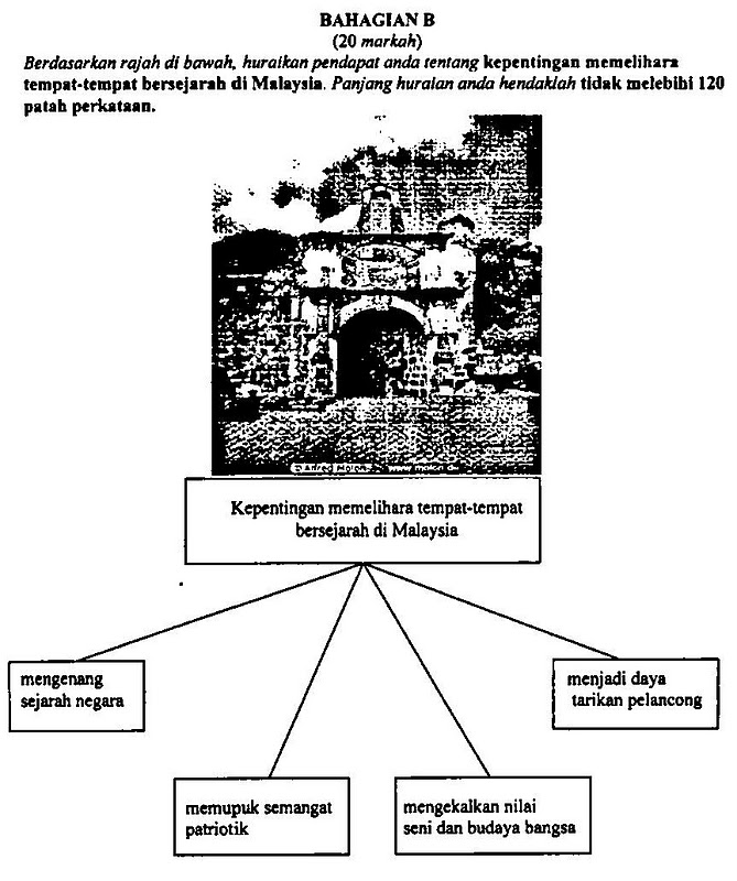 Contoh jawapan soalan percubaan Bahasa Melayu kertas 2 