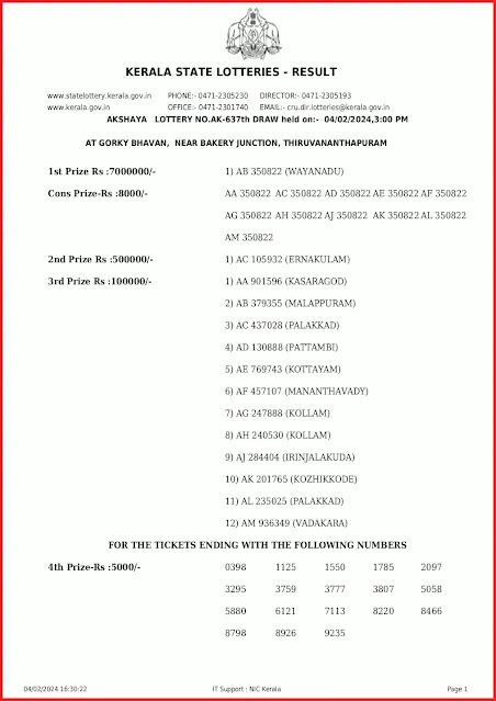 ak-637-live-akshaya-lottery-result-today-kerala-lotteries-results-04-02-2024-keralalottery.info_page-0001