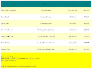   george and peter lines, george and peter lines schedule 2017, george and peter lines cebu contact number, george and peter lines zamboanga city, george and peter lines dipolog contact number, george and peter lines dumaguete contact number, cebu to dumaguete ferry schedule and fare, cebu to dapitan fare, cokaliong schedule dapitan to cebu