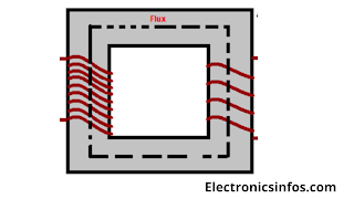 step down transformer