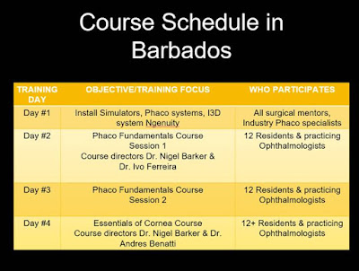 Course Schedule