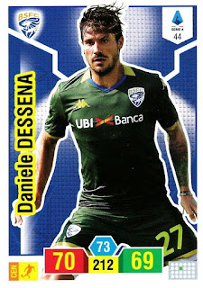 Panini Adrenalyn XL Calciatori 2019-2020 Brescia Set