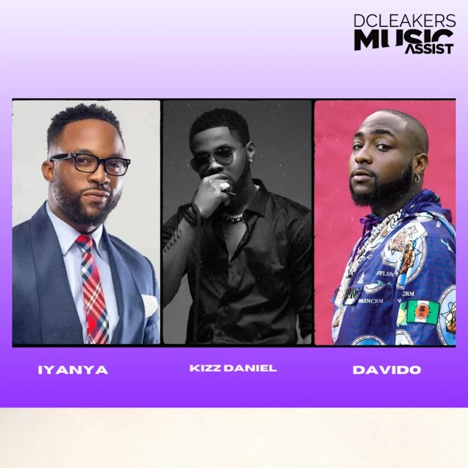 Music + Video: Iyanya - Like Ft. Kizz Daniel and Davido | @Viralgistblog