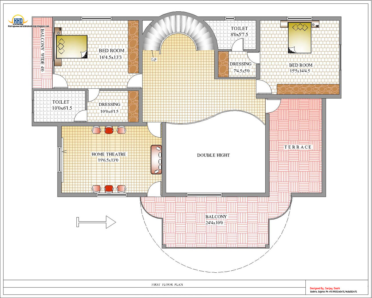 Duplex House Plan and Elevation - 4217 Sq. Ft. - Kerala 