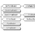 Konsep Stream I/O