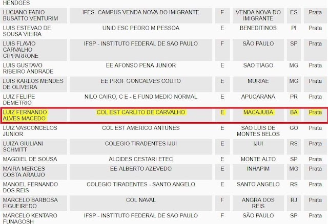 Jovem Macajubense recebe medalha de Prata nas Olimpíadas de Matemática 