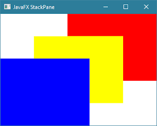 طريقة تحديد أمكان الأشياء التي تم وضعها في StackPane