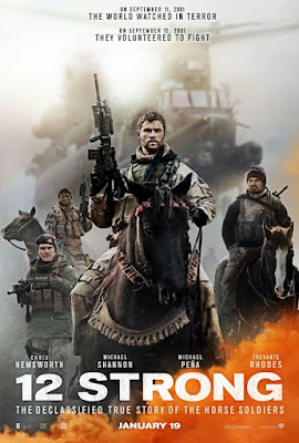 12 strong (2018) Dubbed in hindi, Dual audio in Hindi 480p (300 MB) || 720p || 1080p