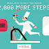 2,000 extra daily steps = 10% lower risk