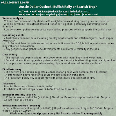 Aussie Dollar Outlook Bullish Rally or Bearish Trap ?