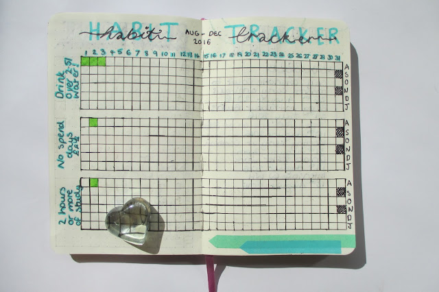 Bullet Journal Habit Tracker