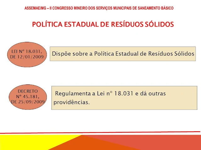 LEI Nº 18.031 - POLITICA ESTADUAL SOBRE RESÍDUOS SÓLIDOS DE MG