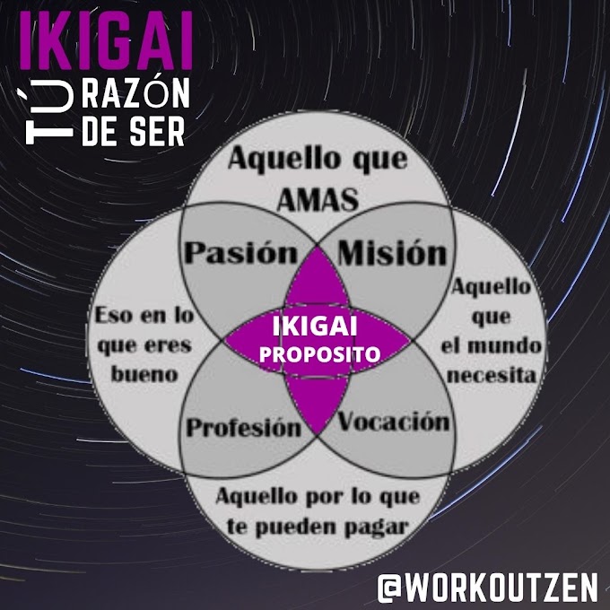 IKIGAI:  Encuentra Tu propósito