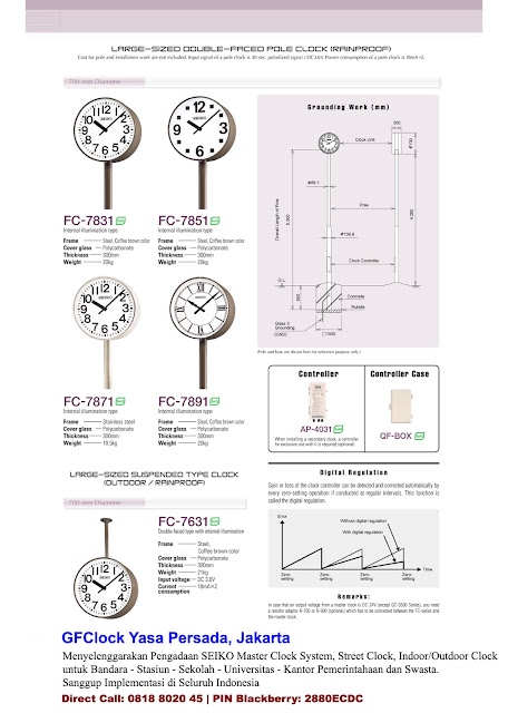 SEIKO Street Clock