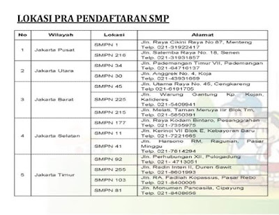 PPDB_SMP_Online_2015