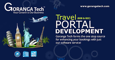 Software for Travel Agency