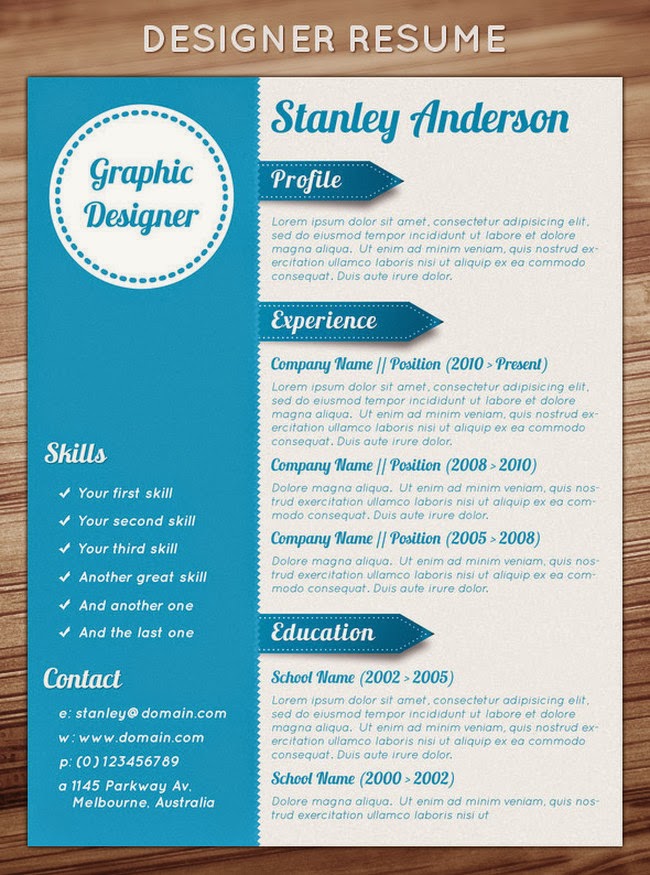 Contoh Curriculum Vitae Surat Lamaran Pekerjaan - Alfiansyah's Blog