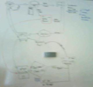 Whiteboard screen shot