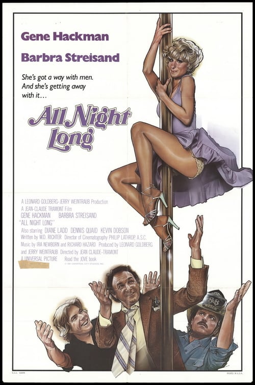Ver All Night Long 1981 Pelicula Completa En Español Latino