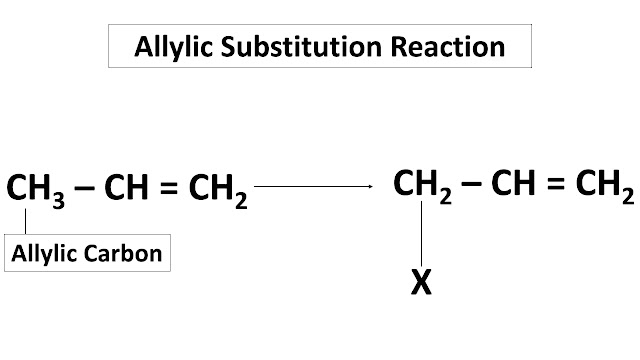 Allylic Substitution Reaction CBSE class 12