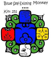 Resultado de imagen para mono autoexistente azul