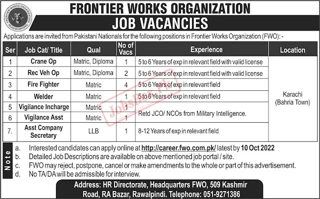 Frontier Works Organization FWO Jobs 2022 Apply Online