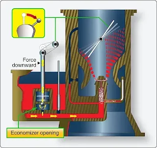 Aircraft reciprocating engine fuel metering