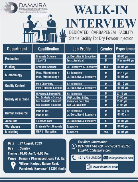 Damaira Pharma Walk In Interview For Production/ Packing/ Micro/ QA/ QC/ HR/ Accounts/ Warehouse/ Marketing