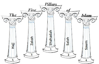 Pilars Of Islam