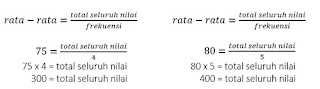  Median plus Kunci Jawaban dilengkapi dengan Pembahasan Soal Mean, Modus, Median plus Kunci Jawaban dan Pembahasan