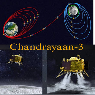 Chandrayaan-3 Mission: India's Upcoming Lunar Expedition Poised to Astound |