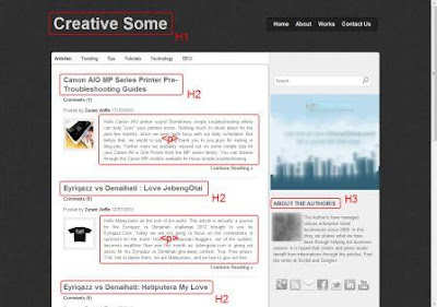 Optimise SEO blogger Home page for best SERP results